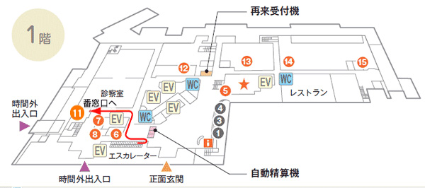 受付へのご案内:救急部