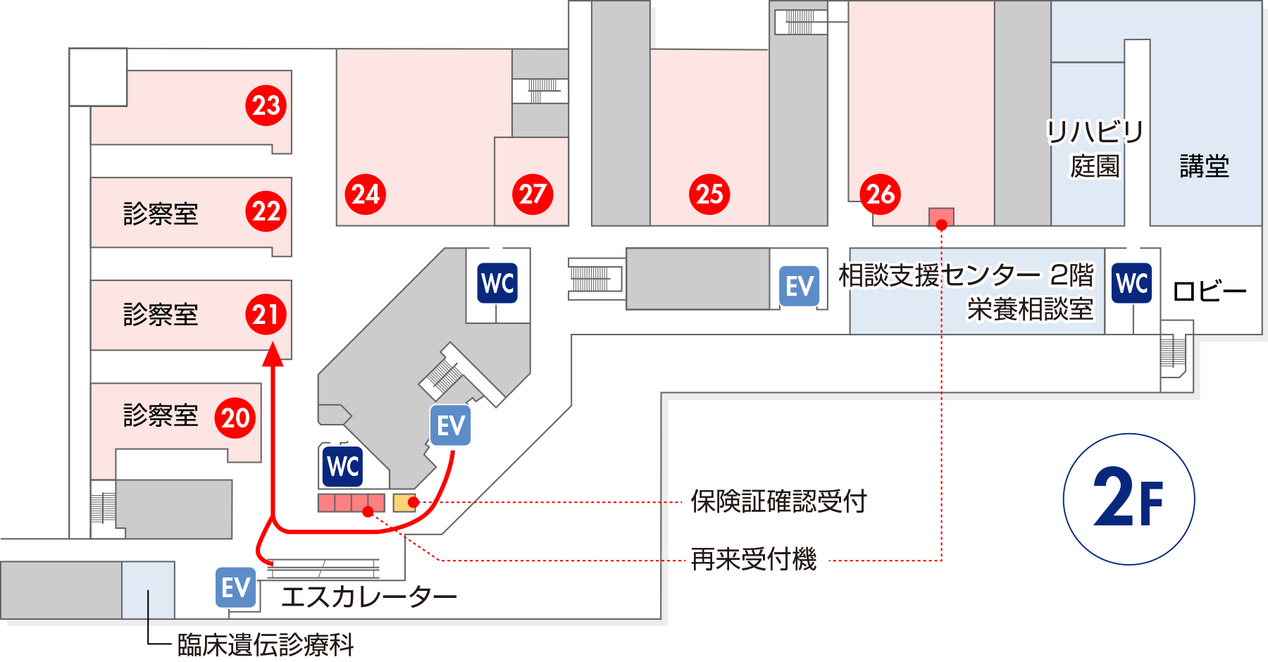 受付へのご案内:脳神経外科