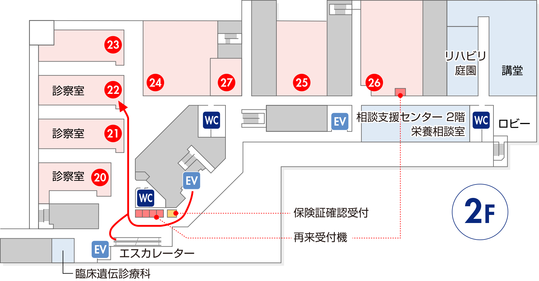 受付へのご案内:呼吸器内科