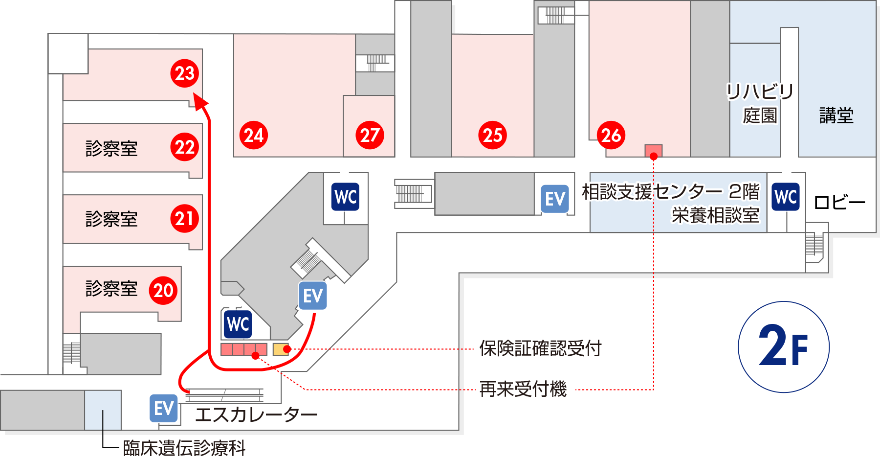 受付へのご案内:産婦人科