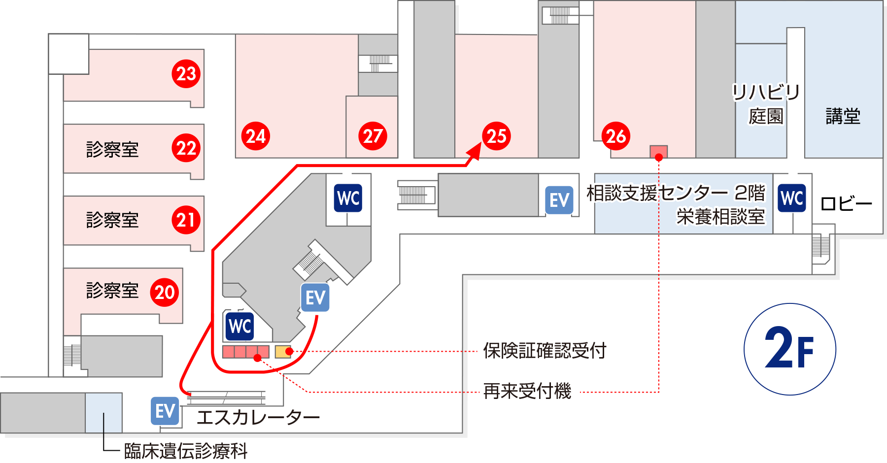 受付へのご案内:リハビリテーション部