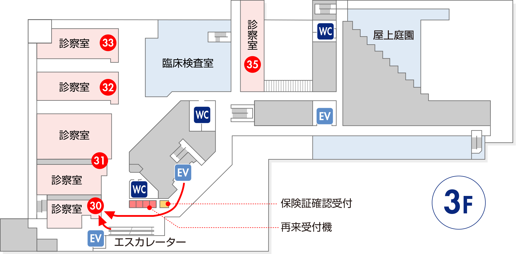 受付へのご案内:脳神経内科