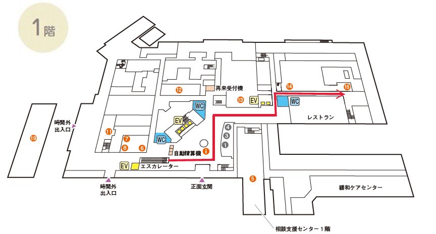 受付へのご案内:健診部